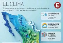 Frente Frío 18 traerá nieve, ‘Norte’ muy fuerte y contrastes térmicos en el país
